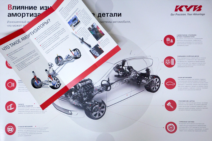 Автосервис KYBCOM Автосервис KYBCOM